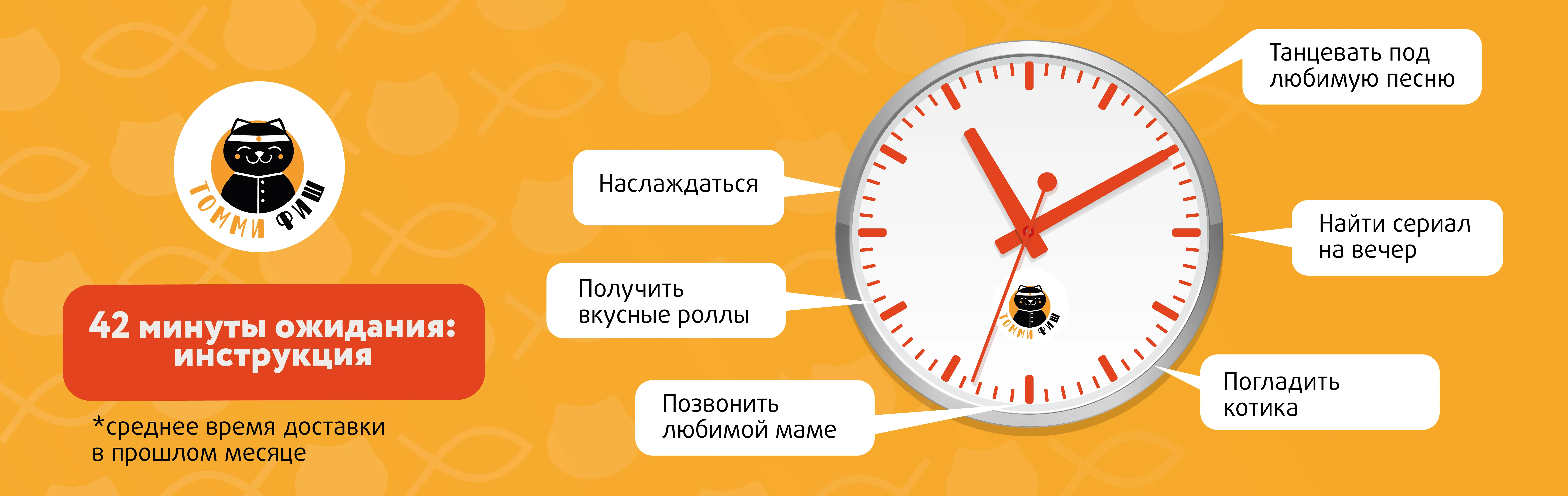 Ожидание